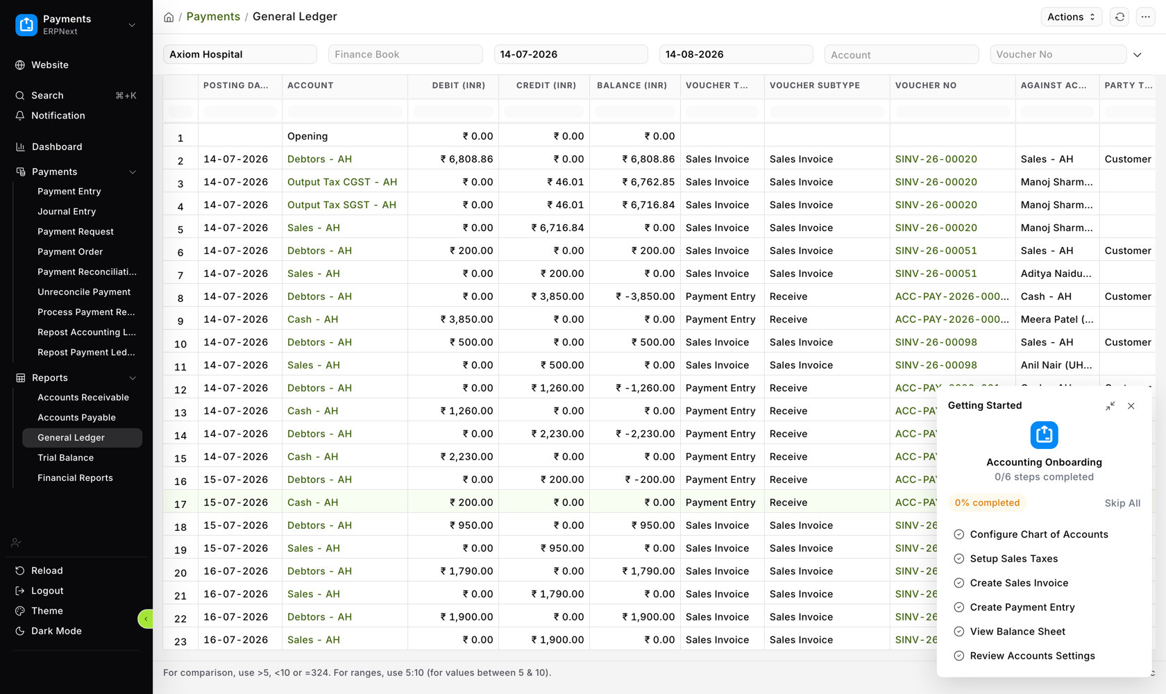 ERPNext General Ledger report showing hospital revenue posted to accounts